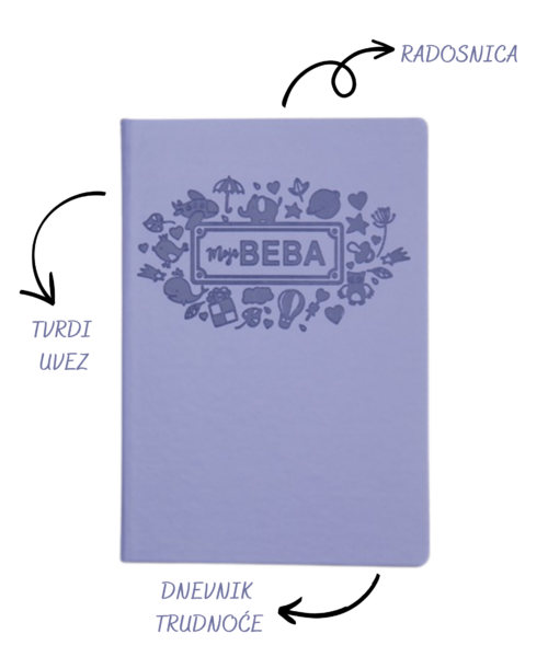 Moja Beba