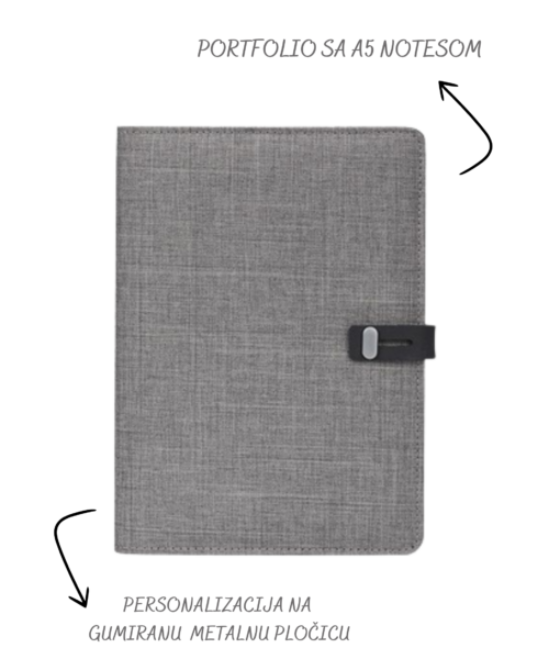 Agenda Notes